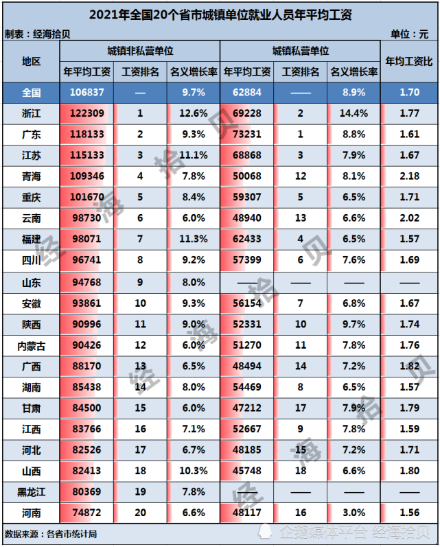 Cadres Instructed To Buy, Buy, Buy China Out of Property Crisis #chicomnews