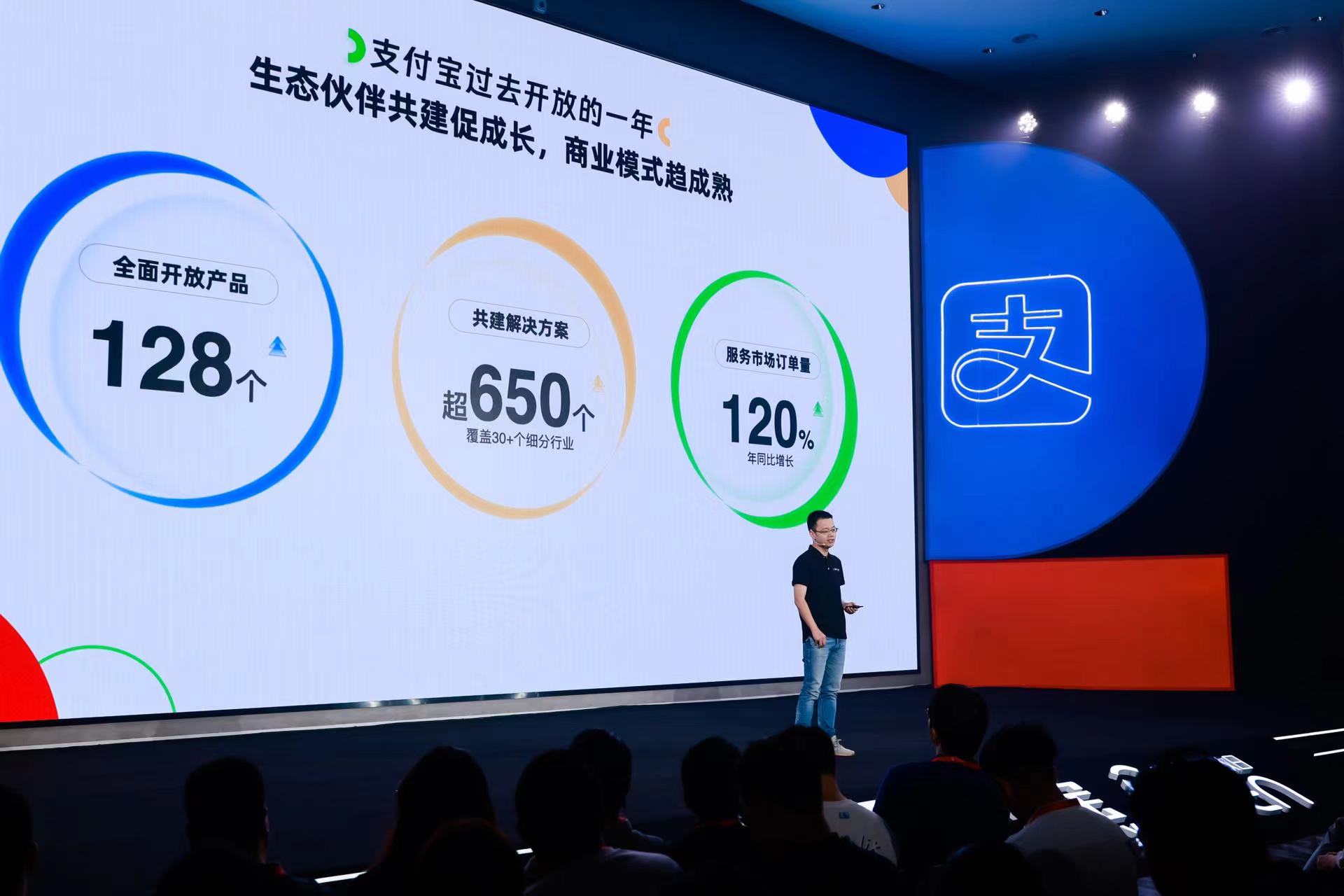 Alipay declares live commerce ambitions in pre-IPO growth chase  · TechNode #chicomnews