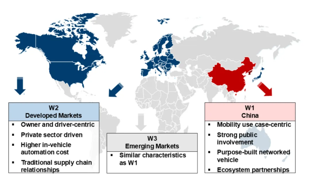 The Path to Globalization of China’s Automotive Industry [2024] · TechNode #chicomnews